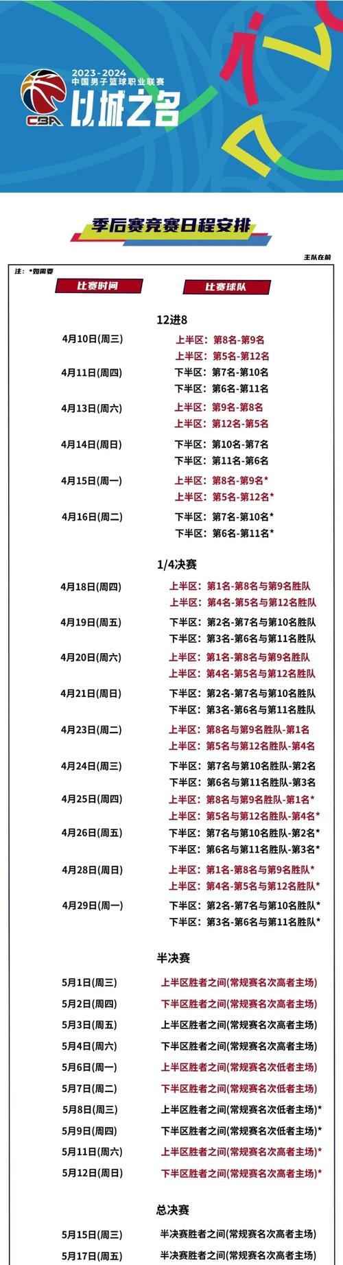 九游网址 -关于广东宏远内部会议纪要流出：转会期刷新队史纪录，CBA常规赛使命明确，阵容厚度经受考验的信息