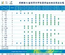 九游网站 -包含从今晨阿贾克斯手感冰凉到北京国安国际比赛日官宣签约，赛地聚焦——国王杯今晨热度飙升的词条